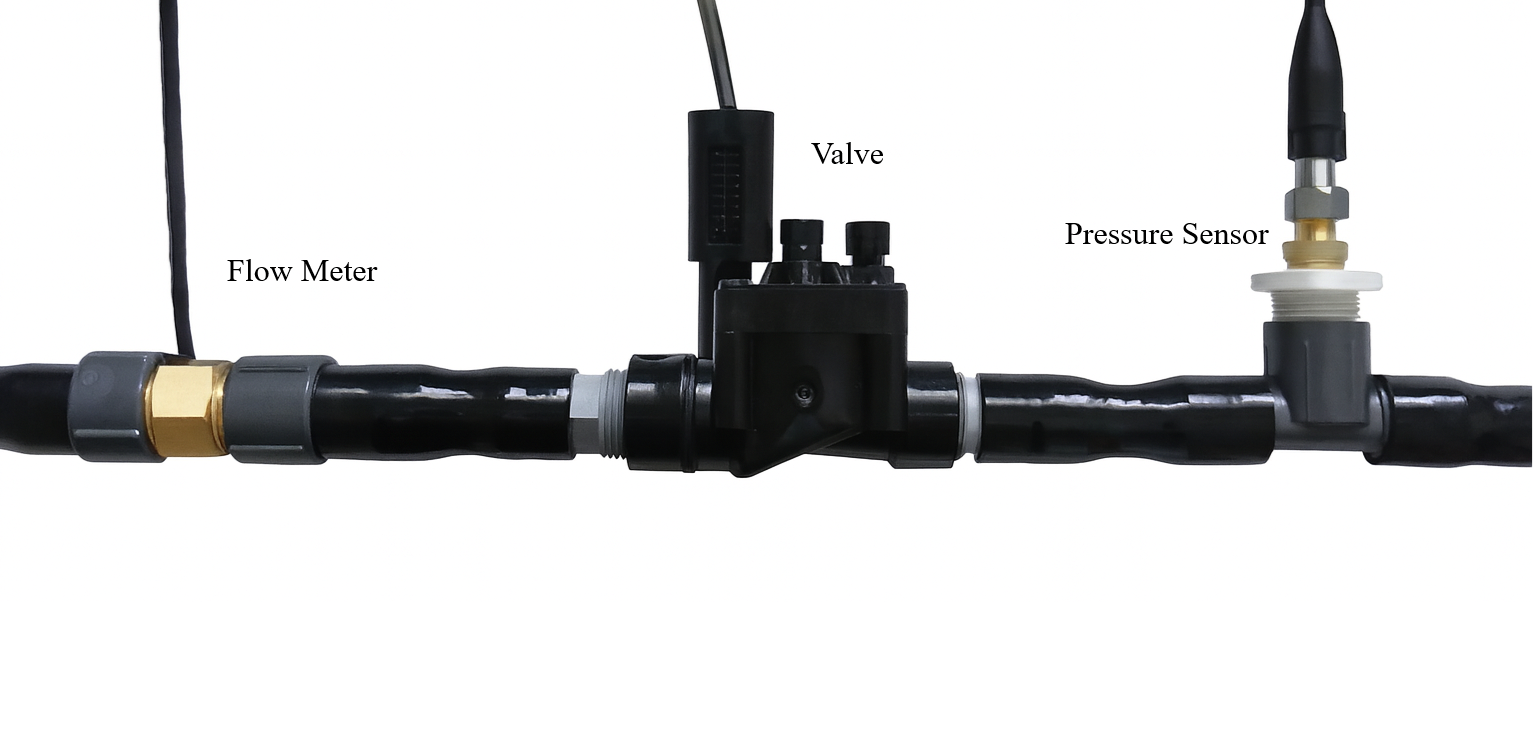 Block Level Irrigation